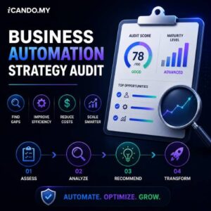 Business Automation Strategy Audit