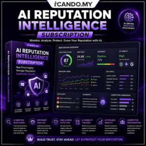 AI Reputation Intelligence Subscription